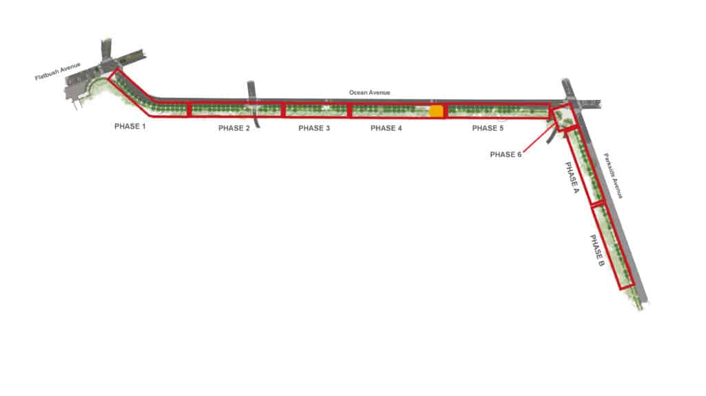 Restoration of Ocean and Parkside Perimeter Phasing Plan