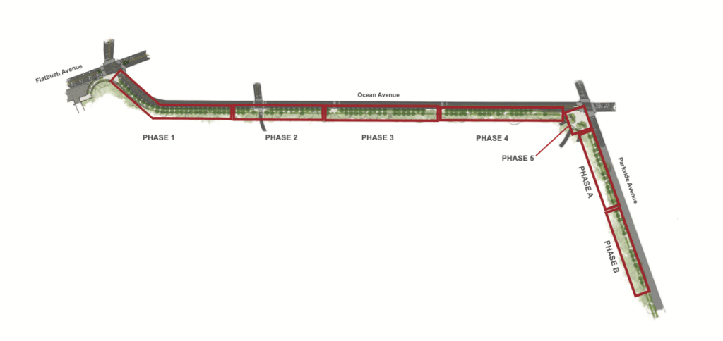 Parkside and Ocean Reconstruction Phasing Plan 8.12.26